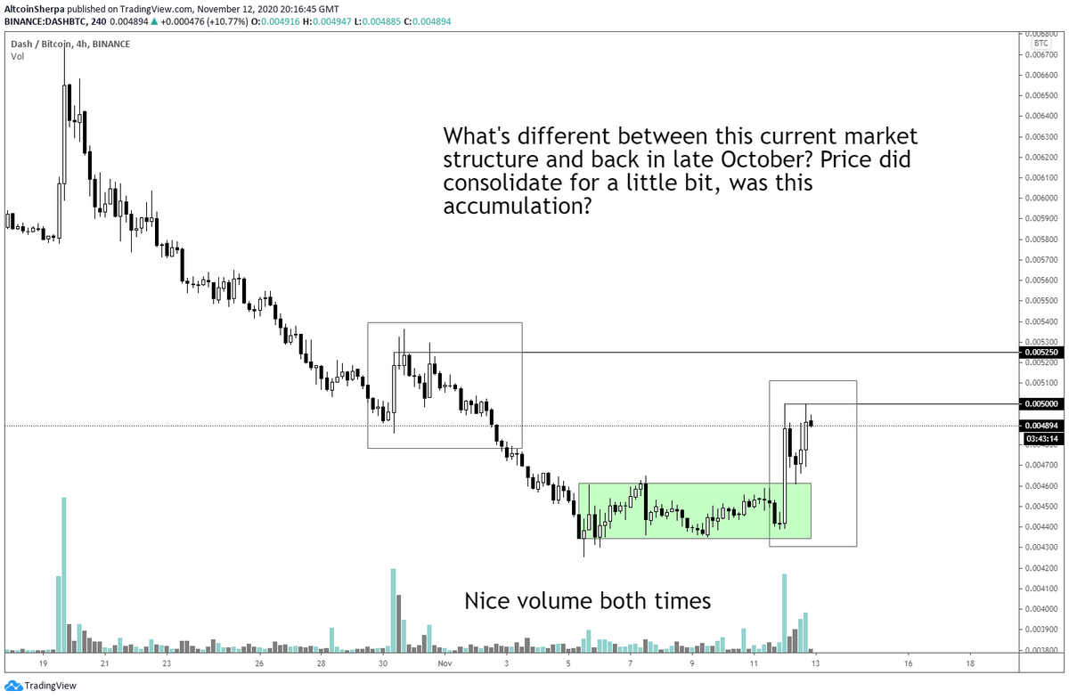 AltcoinSherpa tweet picture