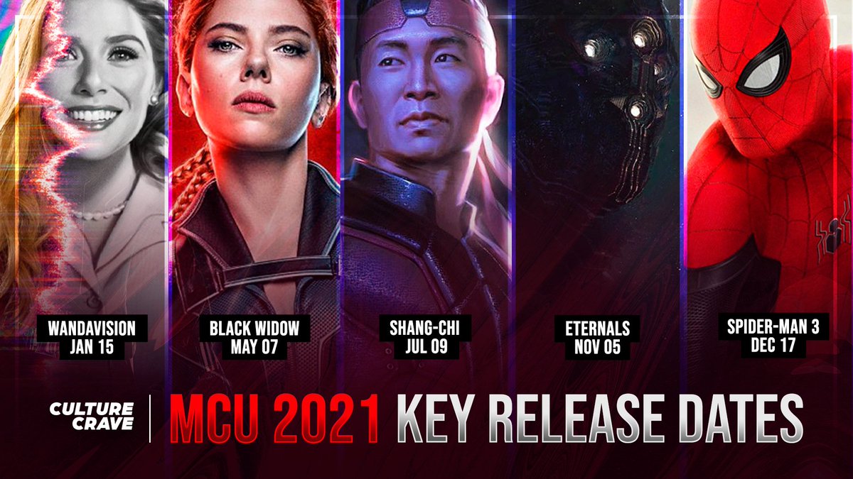 screentime's tweet photo. MCU is coming back strong in 2021 💪 https://t.co/NjW6c8OiKr