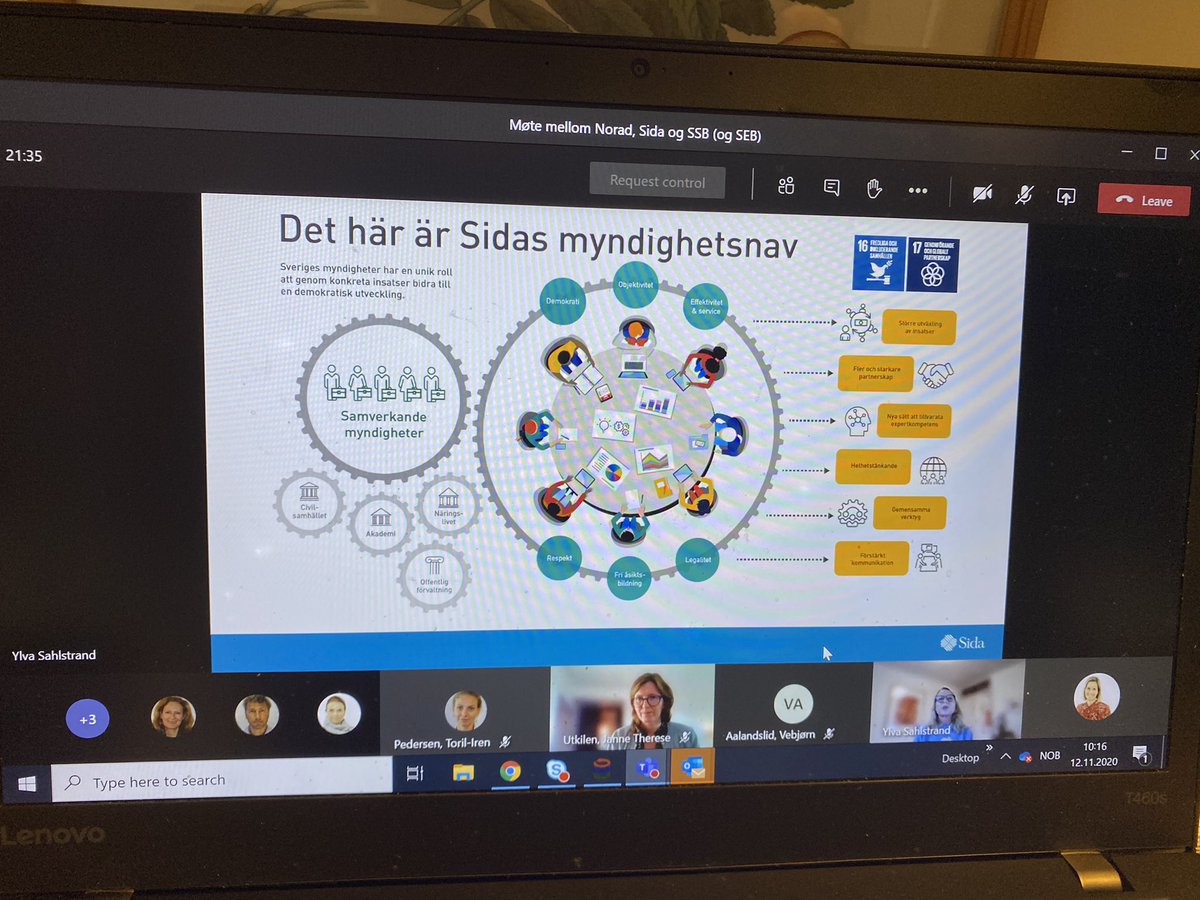 Heidihegertun's tweet photo. Such an inspiring meeting today with our colleagues at @Sida @SSB_Norway & @SCB_nyheter discussing how to enhance our cooperation on statistics&development! @BullBeatebull @aalandslid https://t.co/TxMo6uHLPr