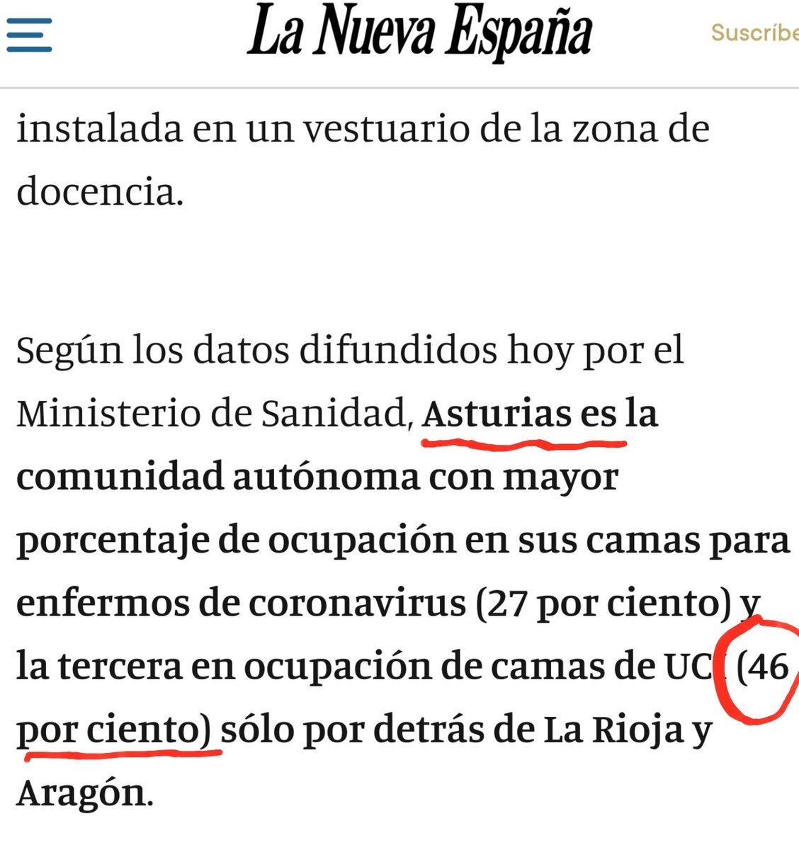 ovijad's tweet photo. Cuando estás ingresando enfermos en la UCI uno detrás de otro te jode tener que leer que la ocupación es del 46% cuando la ocupación real a día de hoy en la UCI del HUCA es del 150%. https://t.co/cSGrxrOzfh