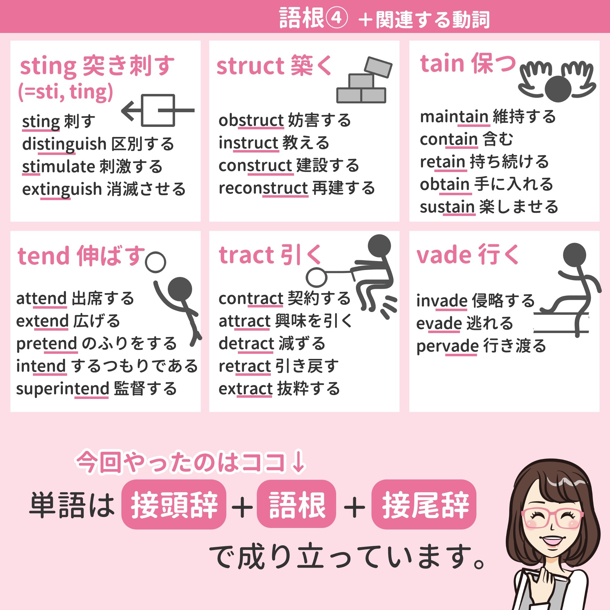 保存したくなる英語学習まとめ Twitter