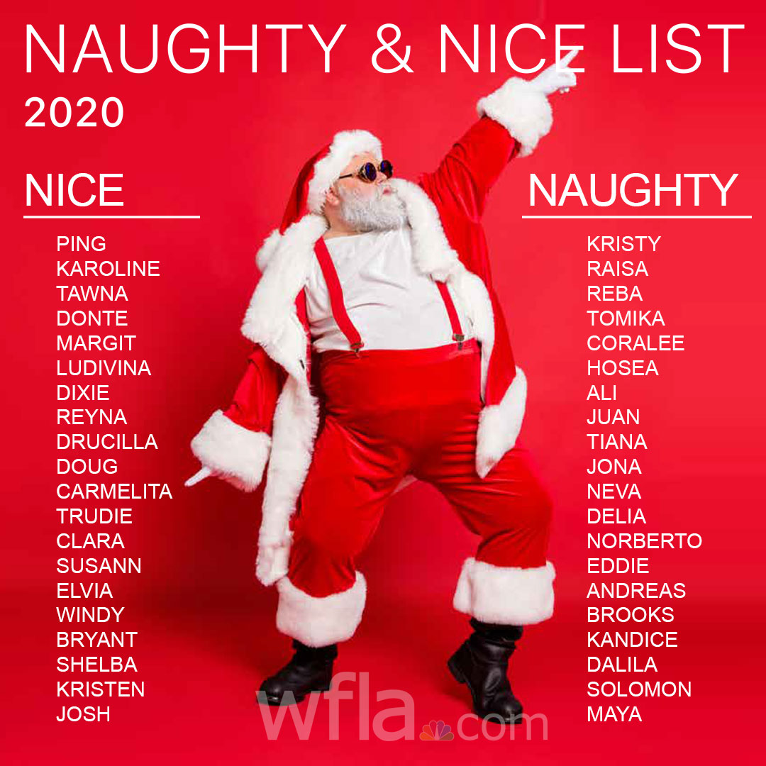 Find out if you made this year's naughty or nice list