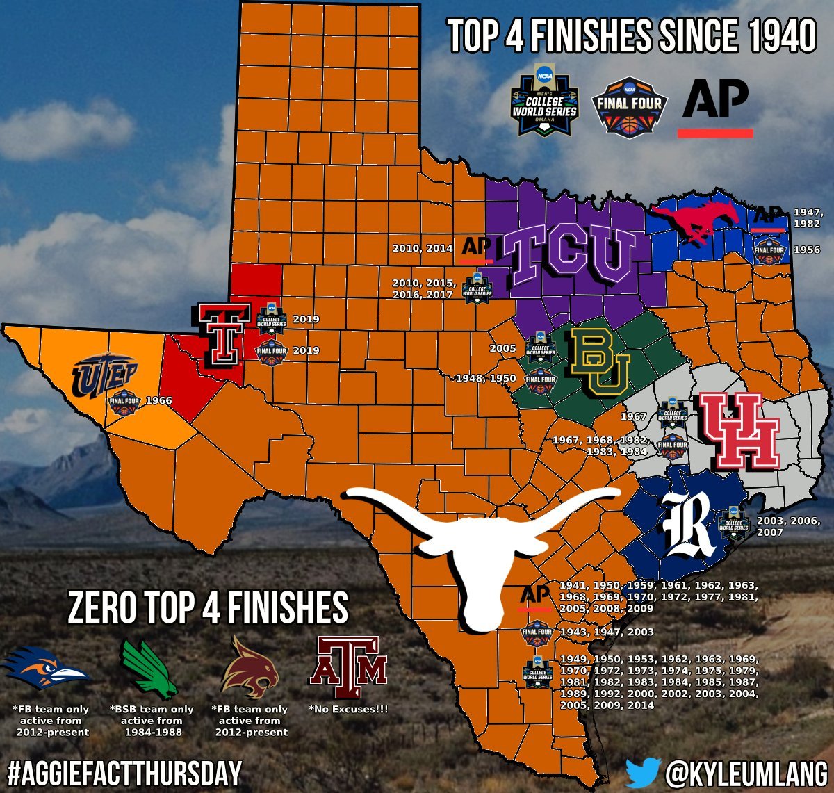 Emq0EajXIAEyeA_?format=jpg&name=medium