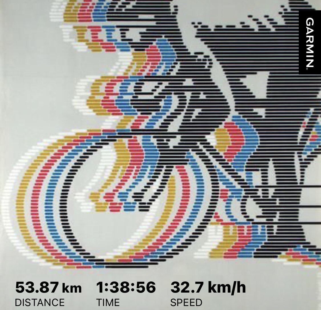 jorge_vc's tweet photo. Jueves ๐ดโ๏ธโ
๐
#bicycle #zapopan #akron #strava #garmin #vikingos #thursdayride https://t.co/4E8TQACxDt