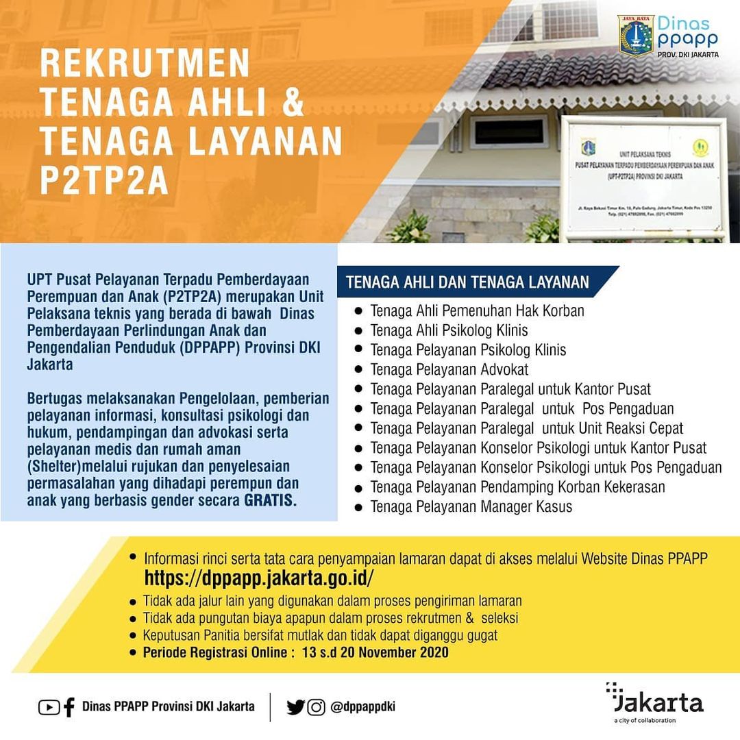 Dinas Ppapp Prov Dki Jakarta Dppappdki Twitter