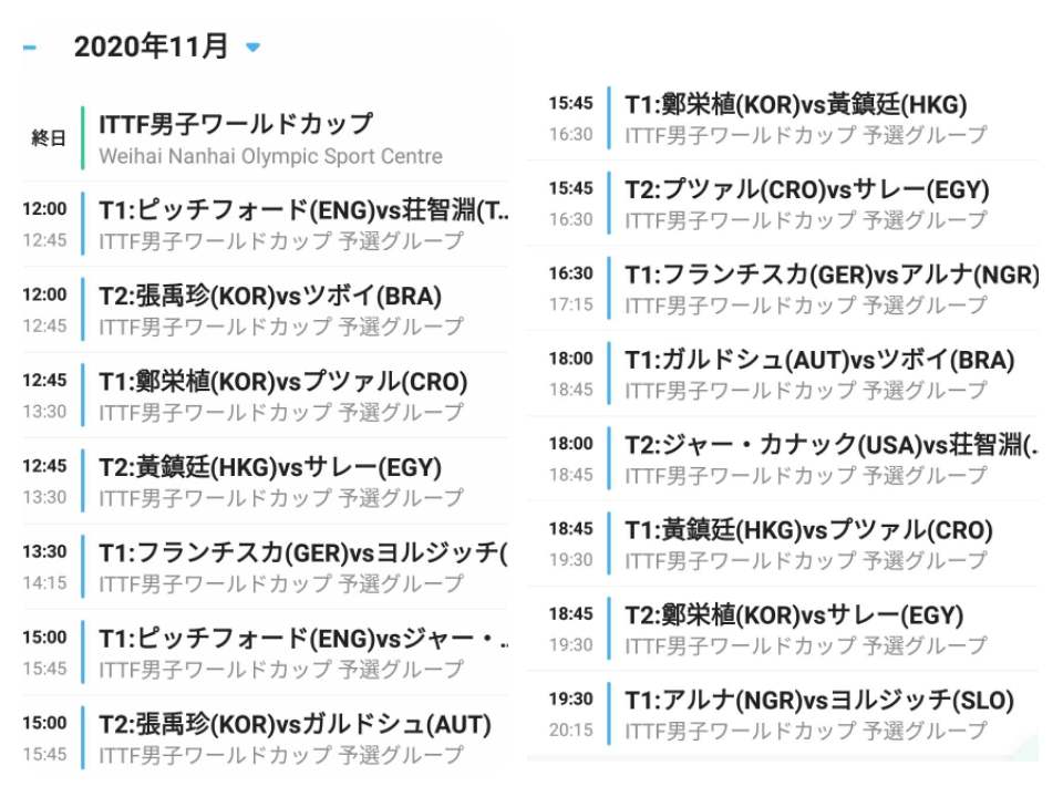 グループリーグ Twitter Search Twitter