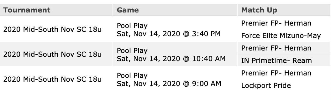 Can't wait to see our <a href="/herman_pf/">PF_Herman</a> ladies on the dirt this weekend at the <a href="/TennesseeFP/">Tennessee Fastpitch</a> Mid South Showcase.
<a href="/GriffsSoftball/">Canisius Softball</a> <a href="/EmorySoftball/">Emory Softball</a> <a href="/UUAthleticsSB/">Union University Softball</a> <a href="/AgnesScottSB/">Agnes Scott Softball</a> <a href="/BerrySoftball/">Berry Softball</a> @GhcSoftball <a href="/GoMocsSB/">Chattanooga Softball</a> <a href="/MercerUSoftball/">Mercer Softball</a> <a href="/LeeUSoftball/">Lee Univ Softball</a> @