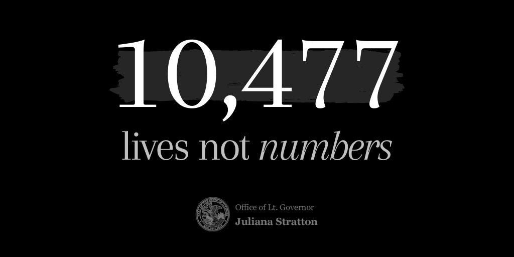 LtGovStratton's tweet photo. Today we lost 43 Illinoisans to #COVID19. This brings our total to 10,477 deaths.

Every single life mattered—to their loved ones, to their community, to our state.

Please, we need stay the course and save lives. https://t.co/54PFf3pcfo
