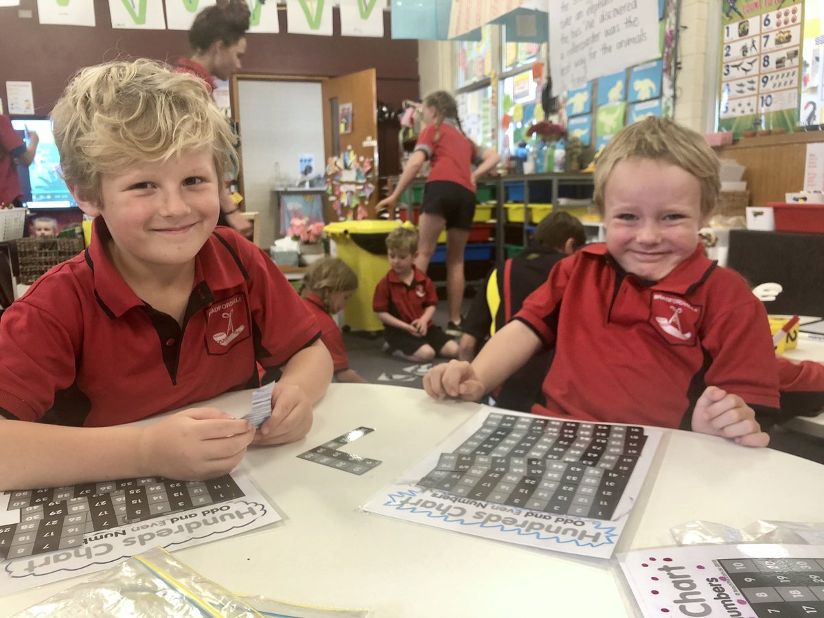 Bradfordville PS is a welcoming and inclusive school. Great to talk with principal <a href="/bede_darcey/">Bede Darcey</a> about the school’s data and improvement strategies for 2021 and beyond.