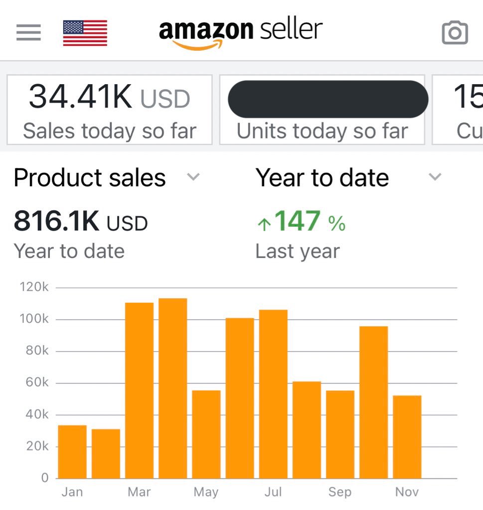 ReezyResells's tweet image. I had my biggest day of my career ever. Almost $35K in one day. This is all one product and it sold in 1hr. We still have $20K to move. It will be $14,500 profit or so. We sat on these for 2 months waiting on the price. Now I can finally the post the sourcing video 🔥🔥🔥