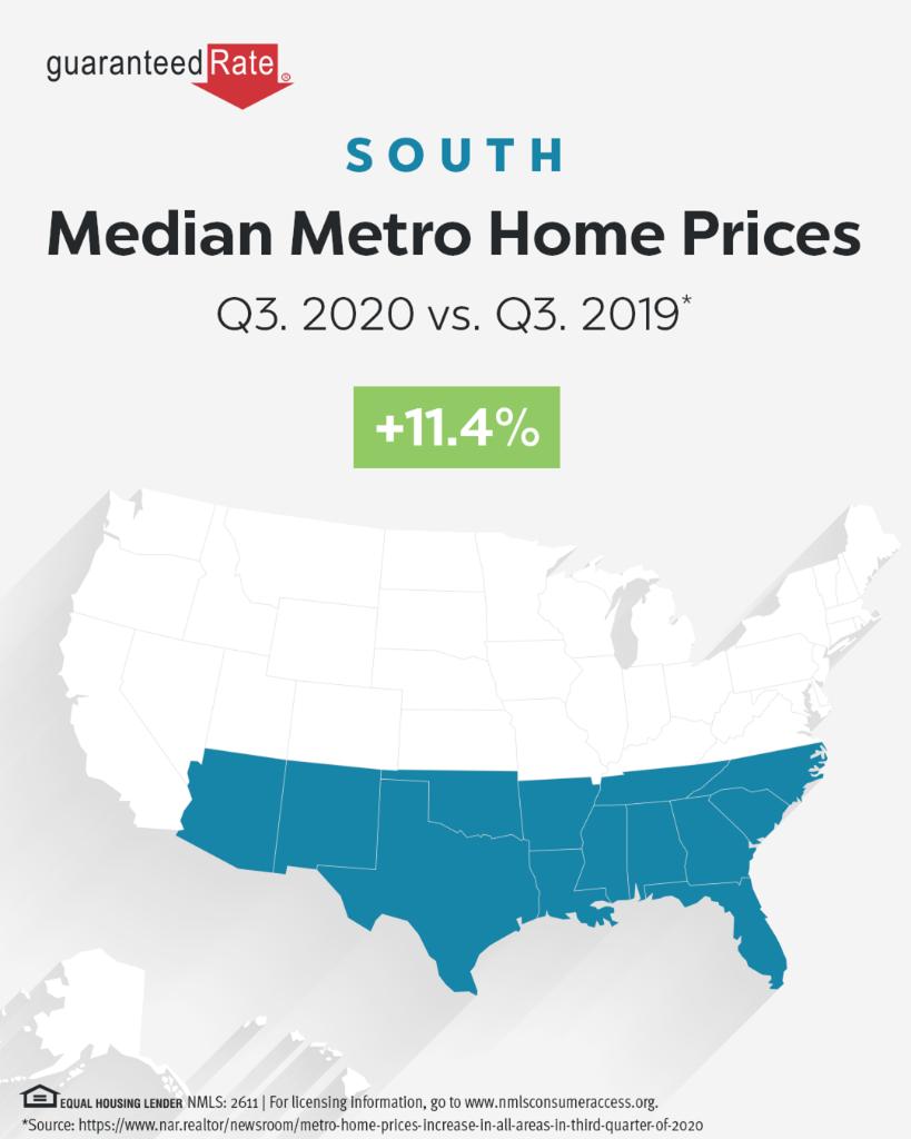 BryanAllenGR's tweet image. Nationwide, median existing single-family home prices increased 12% on a year-over-year basis: ms.spr.ly/6014pDkvn