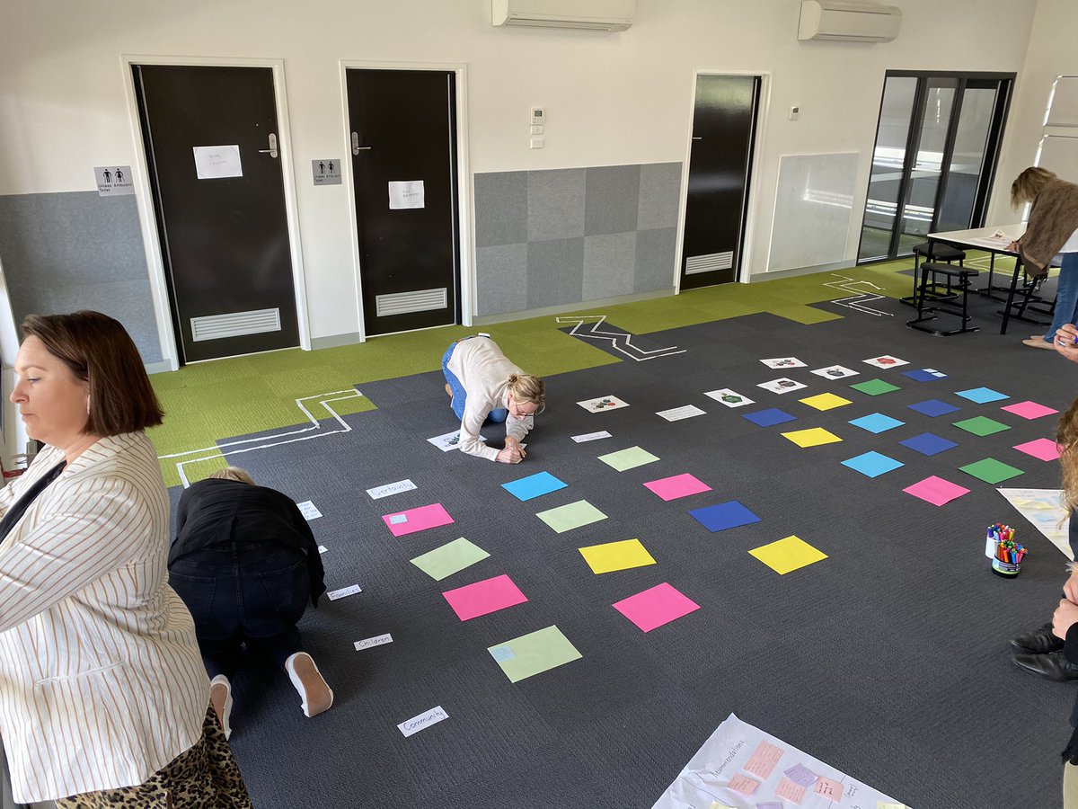 Future mapping for another great year of #innovation, #learning and #growth at #margarethendryschool <a href="/maxine_galante/">Maxine Galante</a>