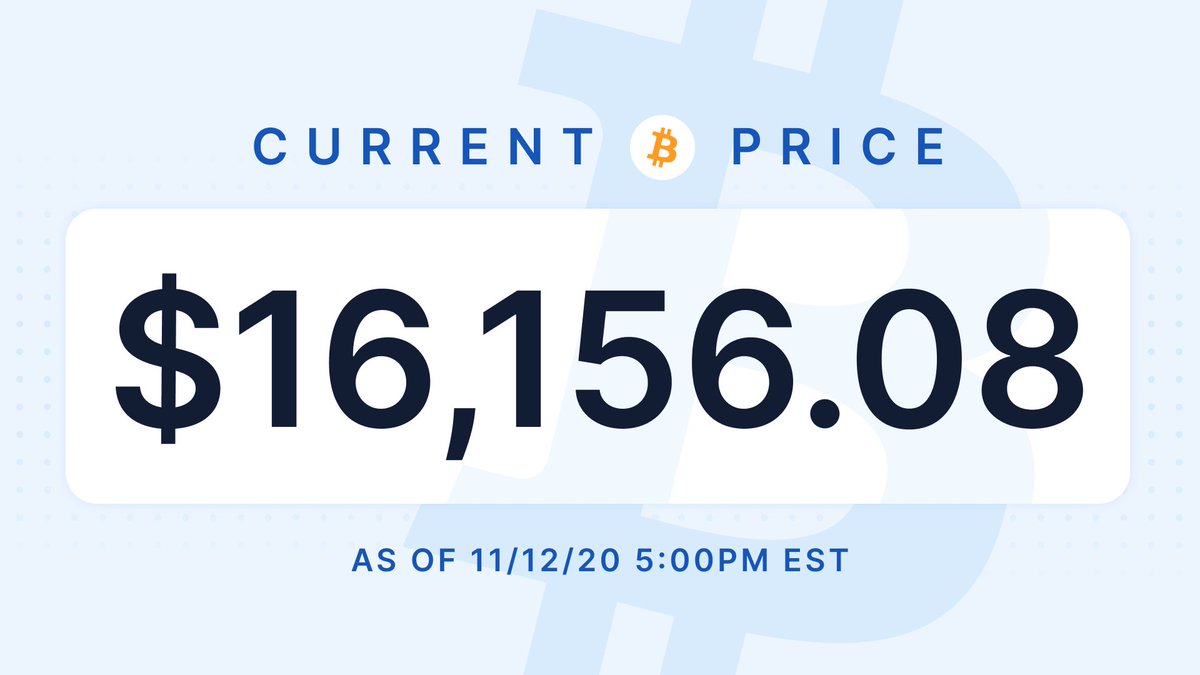 blockchain's tweet photo. The air's getting a little thin up here 🚀 🌕  #bitcoin https://t.co/ZgEIfNc8sB