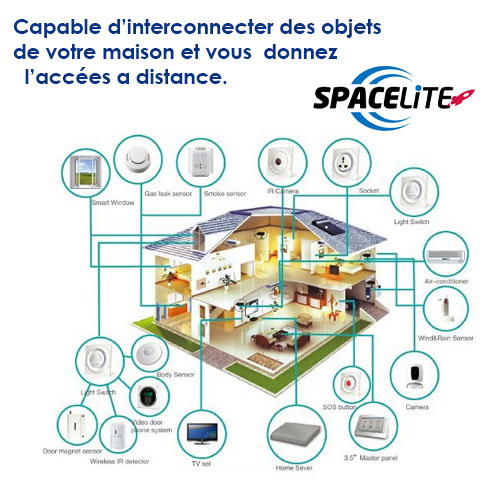 SpaceL9's tweet photo. IoT solutions installations de smartHouse https://t.co/HjuExP3qHI