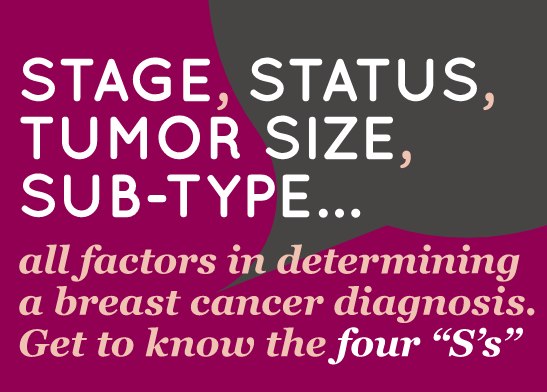 classymommy's tweet photo. Sponsored by @Genentech Did you know that breast cancer is not a one-size-fits-all disease? Each woman's journey is unique. Learn more about the unique types here: https://t.co/fLMYd7JzY3 #NotOneType @LivingBeyondBC https://t.co/SqXlQxvjd5