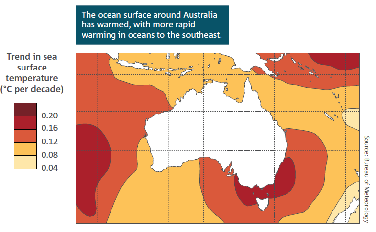 And the ocean ecosystems don't scape either, marine heatwaves on the rise