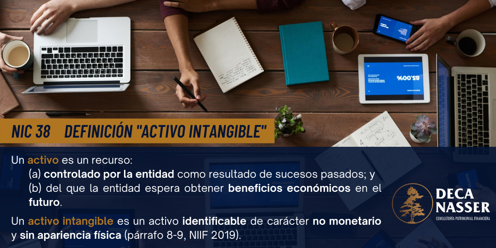 Esta es la definición de los Activos Intangibles, según la NIC 38 de las Normas Internacionales de Información Financiera (NIIF)
#DecaNasser #ActivosIntangibles #NIIF #NIC38 #beneficios