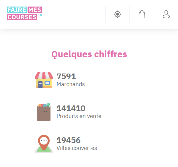 fairemescourses's tweet photo. 🔥 Vous êtes toujours mobilisé pour soutenir les #commerces.
55% des communes françaises couvertes, 7.600 commerces, 140.000 produits accessibles sur https://t.co/XDFH8xj3r2 en 12 jours !

Nos commerçants sont présents, achetez chez eux !

cc @AgnesRunacher https://t.co/CitEXbjMZ4