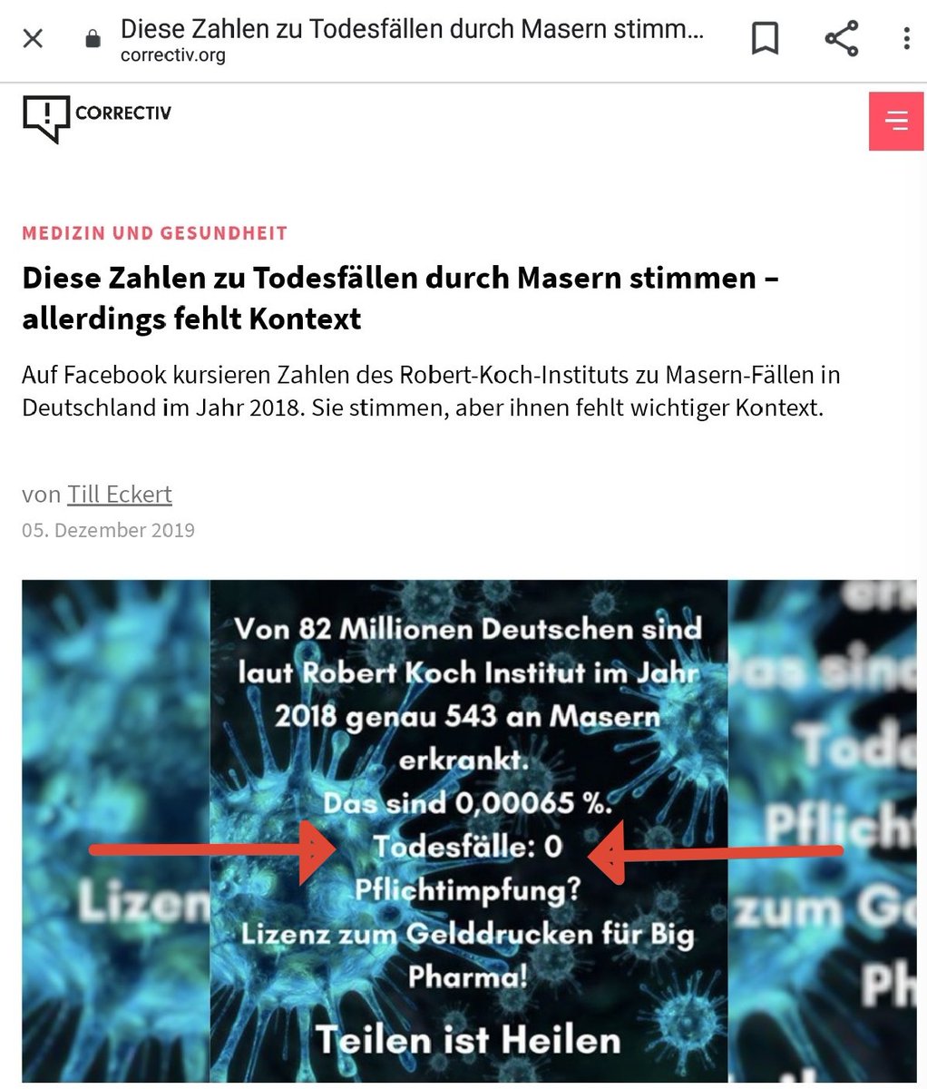 nyq911's tweet photo. Masern in Deutschland 2018: 0 Tote, bei Verdopplung in 4 Jahren immer noch 0! Der passende SPIEGEL-Artikel zur geplanten Corona-Impfung!!, https://t.co/hmlAsn7EpX