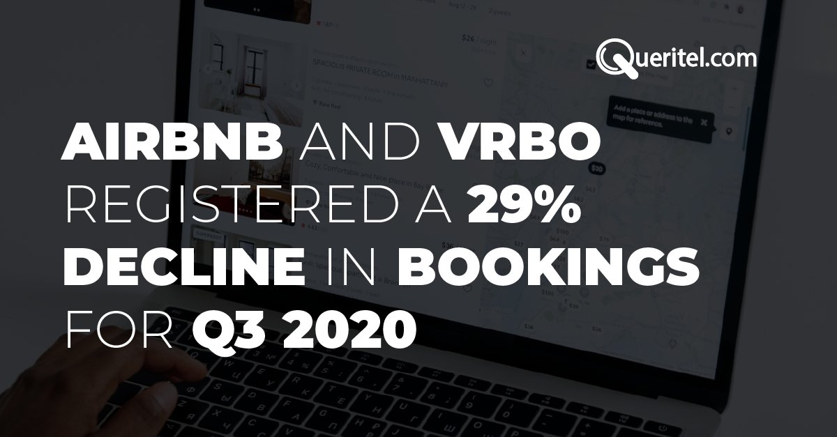 Queritel's tweet photo. The short-term rental market has yet to recover from the pandemic’s fallout, with booked listings on Airbnb and Vrbo still 29 percent below last year’s level in September.

Join our Insights Broadcast for the latest in data stories:
https://t.co/k8cD5NcpsB https://t.co/htUsMsExiq