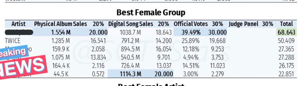 BILLBOARD 9WICE tweet media