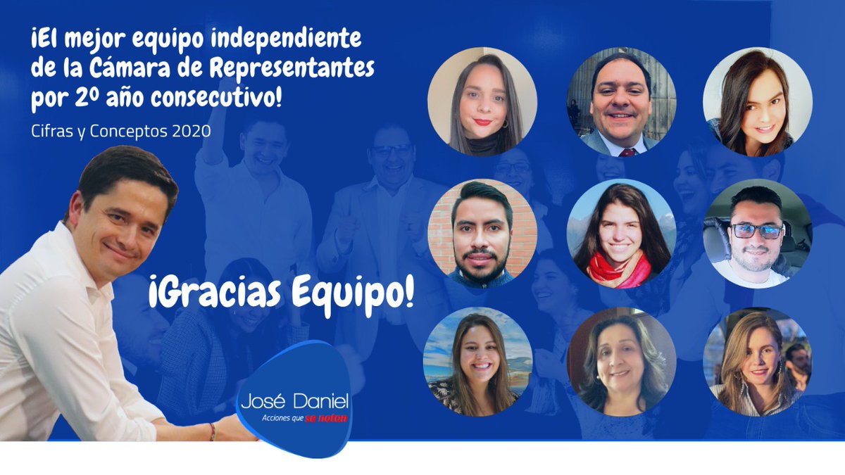 lopezjosedaniel's tweet photo. Por 2º año consecutivo, somos reconocidos como el mejor equipo independiente de la @CamaraColombia por @cifrasyconcepto. Lo agradezco en el alma y lo tomo con humildad y compromiso.

¡Esto es gracias a este equipo comprometido 100% y a los miles de ciudadanos que nos respaldan! https://t.co/1FI7EJSKL2