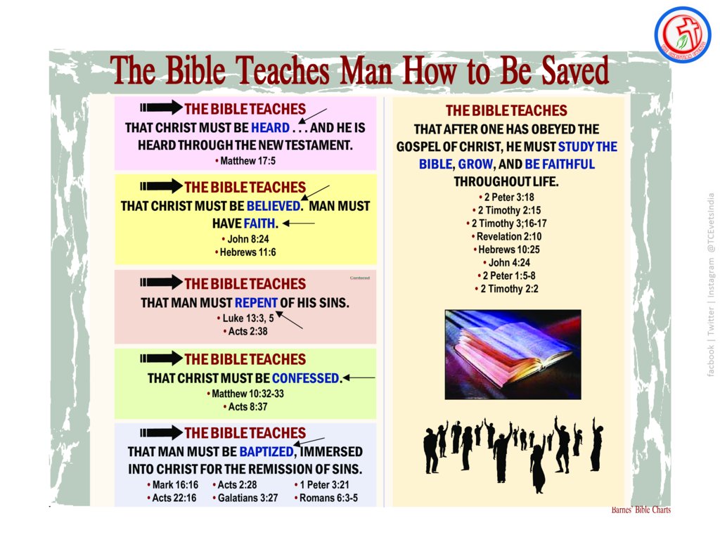 TCEventsIndia's tweet image. " The Bible Teaches Man How to Be Saved "

❤️ Like | Share | Comment | Pray ✝️

Follow Us at @TCEventsIndia
Facebook | Twitter | Instagram #TCEventsIndia #BibleCharts #BibleLettering #Devotional #Jesus #Amen #GodisGood #BibleVerses #BibleQuotes #Love #Christ #HolySpirit #Gos…
