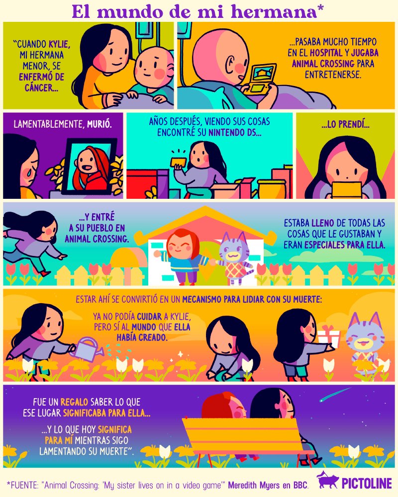 pictoline's tweet photo. “Mi hermana sigue viva en su mundo virtual” 👩👧

Un testimonio sobre pasar por una pérdida y vivir el duelo con ayuda de los videojuegos 🎮💐 https://t.co/bIlDJXdzzy