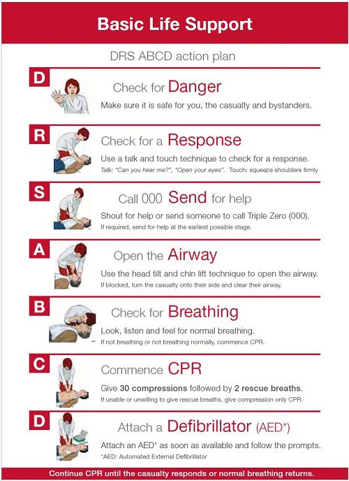 2. CHECK YOURSELF AND OCCUPANTS FOR INJURIESIf you and/or somebody else is injured seek medical help asap. If you can access the first aid box in your car, then good enough, get the primary medication done.If not get to the nearest medical centre