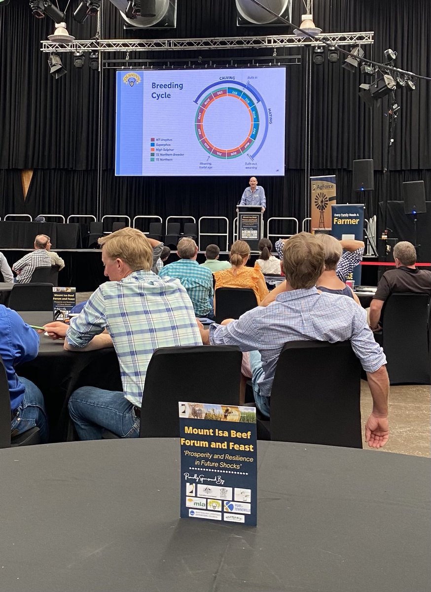 AgForce Mount Isa Beef Forum today. Good to see some familiar faces and hear about what is going on in far West Queensland ⁦<a href="/CRC_NA/">CRC for Developing Northern Australia</a>⁩ ⁦<a href="/AgForceQLD/">AgForce Queensland</a>⁩