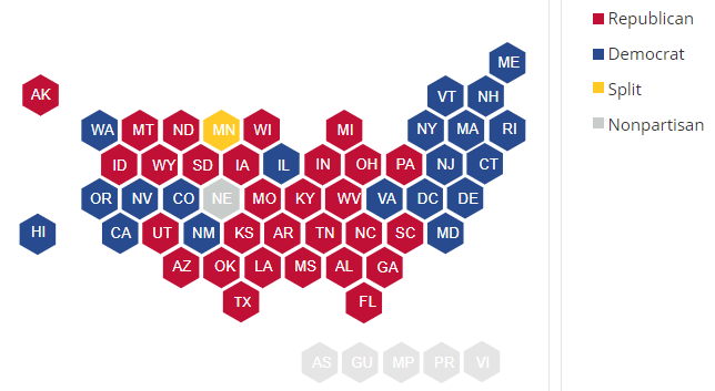 9/Of states that Biden won, five -- Pennsylvania, Michigan, Wisconsin, Georgia, and Arizona -- have GOP-controlled state legislatures. Of those, GA and AZ have Republican governors as well.So it's not just PA we have to worry about here. https://www.ncsl.org/research/about-state-legislatures/partisan-composition.aspx#