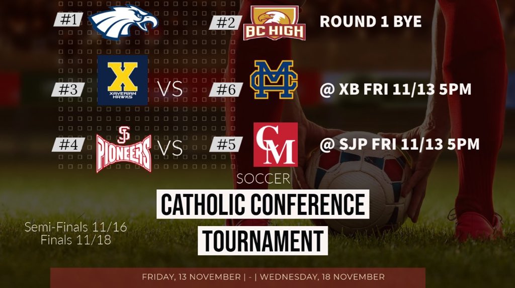 SJP_soccer's tweet photo. TOURNEY TIME 2020

(h/t @MCathletics1 for the image) https://t.co/va7TovSkfr