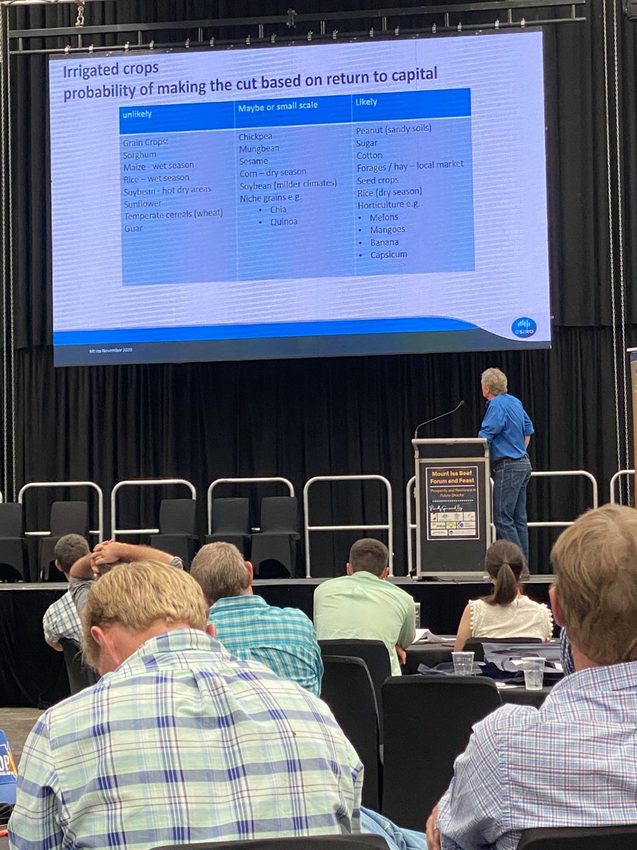 Steve Yates talks about which crops he thinks can be profitable in Northern Australia at the AgForce beef forum ⁦<a href="/CRC_NA/">CRC for Developing Northern Australia</a>⁩ ⁦<a href="/AgForceQLD/">AgForce Queensland</a>⁩