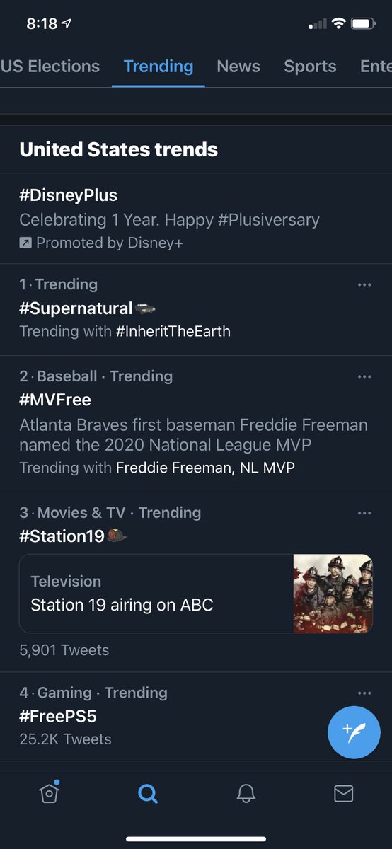 Winchester Bros on Twitter: "#Supernatural is trending at number one in the  US!… "