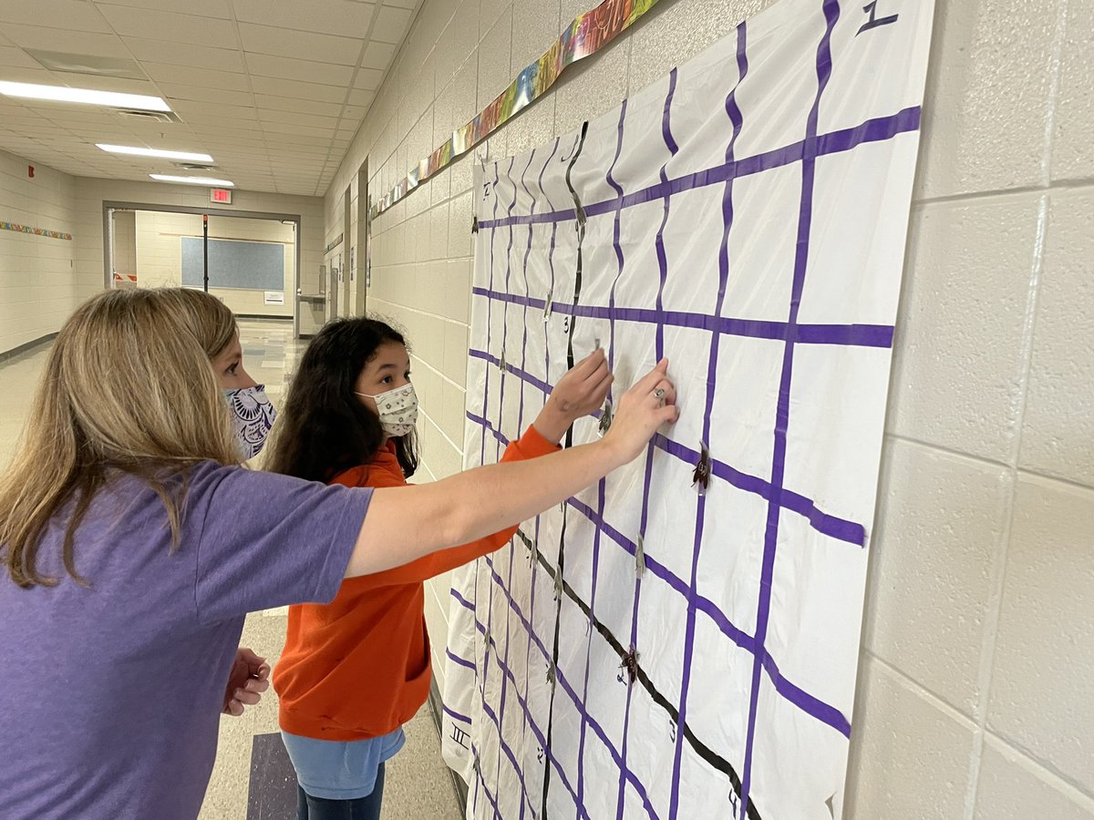 RCEMiddle's tweet photo. Enjoyed a visit with Mrs. Boomhower and Mrs. Spencer for #RCEmath⭐️ this morning! #teamRCE🐾 #ourteachersareawesome💜 https://t.co/atn2vVpNhH