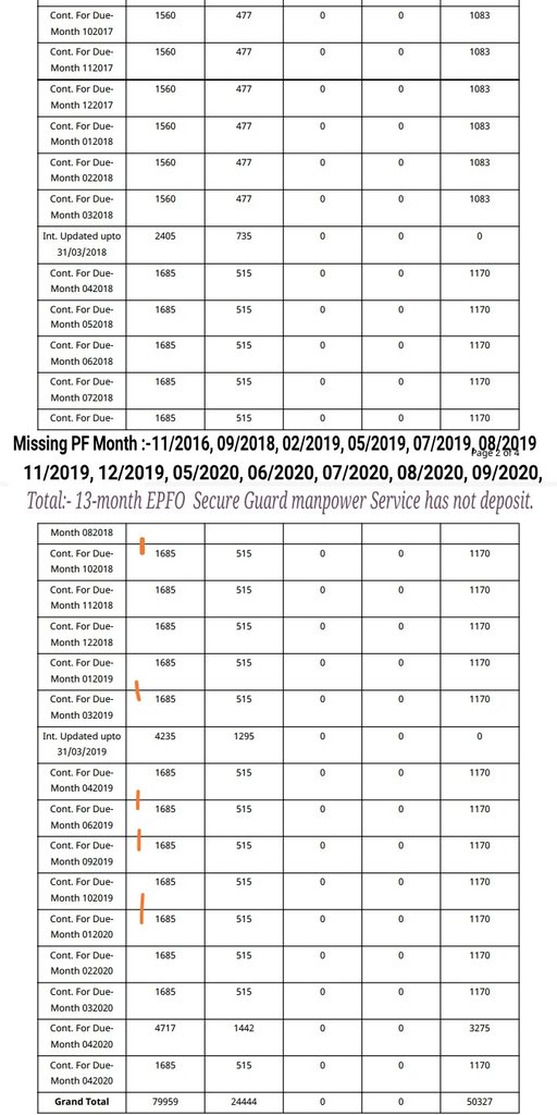 sanjay prajapat tweet media
