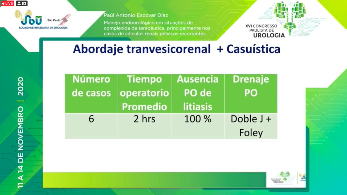 MaroccoloMarcus's tweet photo. Prof. Paul Escovar Diaz compartilhando sua experiência de 6 casos de litiase em rim pélvico com abordagem transvesicorenal #CPU2020 #UroSoMeBrasil https://t.co/OJ7dApqvCg
