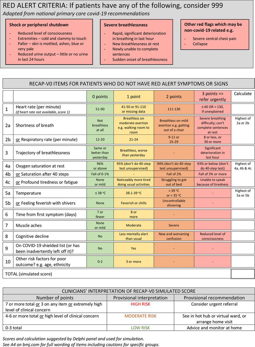 PS the final (not yet validated) RECAP items are here. We hope that the final score, once validated (likely to be tweaked and hopefully shortened), will save lives.