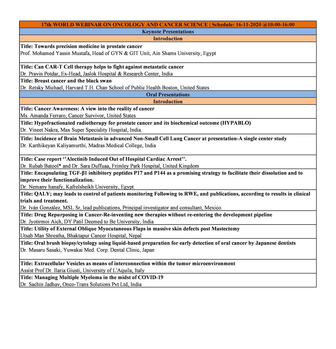 Cancer Science 2021 (@stellaw93732630) on Twitter photo Final call for #speakers and #delegates to participate in the most #exciting upcoming #webinar #OncologistsCongress2020 scheduled on #Nov 16, 2020.
#RegisterNow before 15th November to share your thoughts with the #eminent #keynotes and #speakers
Visit oncologistsconference.euroscicon.com/registration Final call for #speakers and #delegates to participate in the most #exciting upcoming #webinar #OncologistsCongress2020 scheduled on #Nov 16, 2020.
#RegisterNow before 15th November to share your thoughts with the #eminent #keynotes and #speakers
Visit oncologistsconference.euroscicon.com/registration