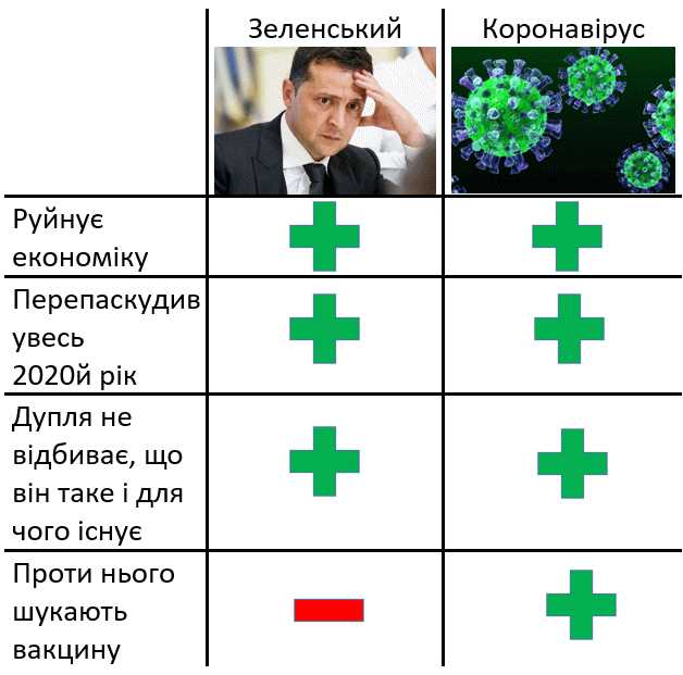 Разумков: "Почуваюся майже нормально, виконую роботу дистанційно" - Цензор.НЕТ 9255