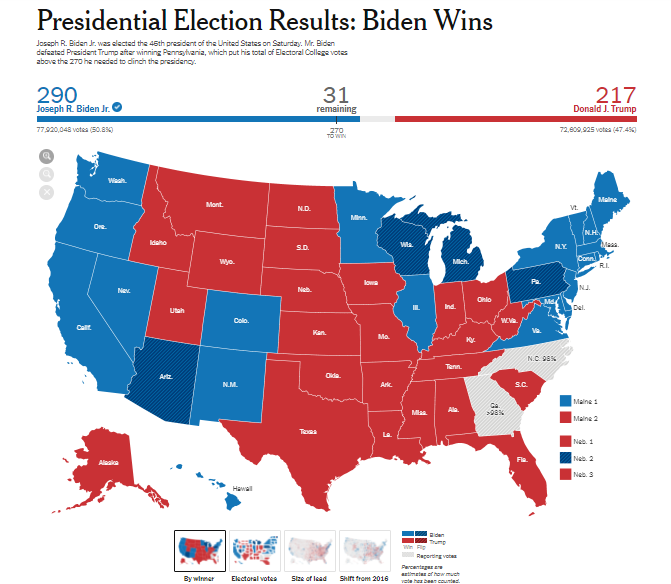 The electoral college map. With Biden projected to win Georgia's 16 votes and Trump North Carolina's 15 the final tally will be Biden 306 and Trump 232. This follows what federal, state and local election officials call 'the most secure election in US history” #USElectionResults