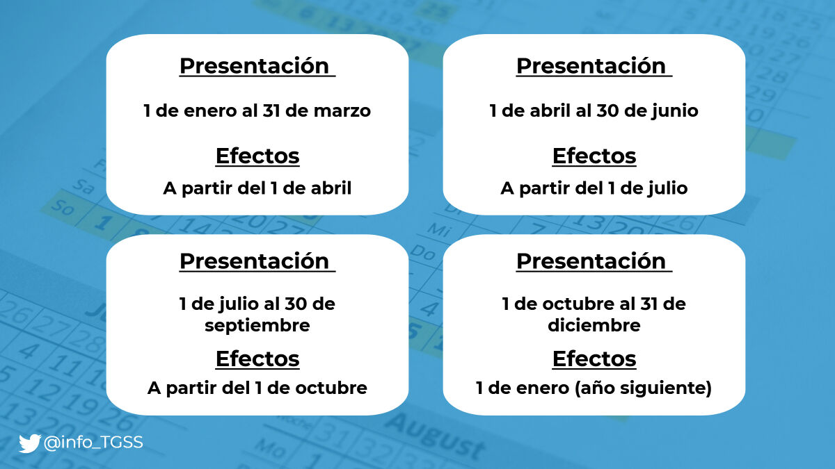 info_TGSS's tweet photo. #Autónomo ¿Sabías que puedes cambiar tu base de cotización en cada trimestre del año? 
Más información aquí  
👇 
https://t.co/SlT0Ik2Dnh https://t.co/wwUd5coTxj