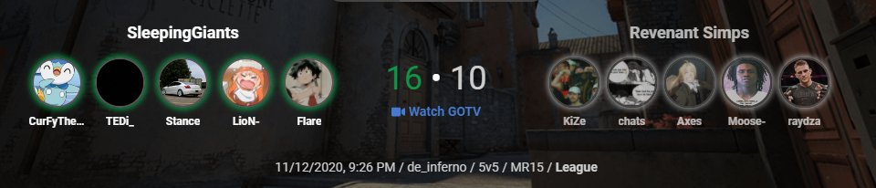 SleepingGiantGG's tweet photo. /. /. GG'S TO revenant simps 16-10

/. /. ESEA IM LEAGUE PLAYOFFS 

/. /. WE GOT 2-0 

/. /. #SGESTRONG 

/. /. FOLLOW THE BOIZ 

@AydanHare
@LioNN_S - MVP AT 25-13
@TEDiCSGO
@CurFythefriend
 gavin.static ON INSTA

 /. /. LIVE AT 8:30 PM CASTED BY @Kal_ult AND @NiTsUcs https://t.co/zczsa4lnMI