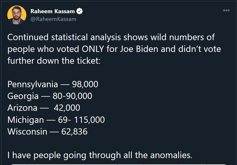 2) Massive undervoting. Completely abnormal proportion of "Biden-only" ballots. Yes, it's theoretically possible people hate Trump enough to only cast that single vote, but it only happened in great numbers in a handful of Democrat-controlled cities.