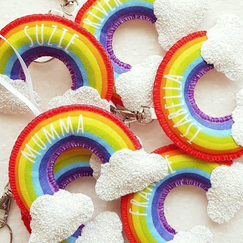 Featuring pretty #polymerclay jewelry by @olimclayco.  Simplistic, minimalistic, and lightweight earrings that are sure to start up a conversation.  Each piece is beautifully #handmade and one of kind.  Love ‘em all!   ⁣
⁣See more at olimclayco.etcy.com ⁣
#standwithsmall