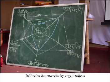 cocosavie's tweet photo. Really inspiring to hear https://t.co/KHdXtRgeRd @chikikothari of @VikalpSangam w/ cases of #AltDev across India - the shots below are from their work in rural communities; image w/ chalkboard is from the 'self reflection' sessions they facilitate. More - https://t.co/GiitrLEk4e https://t.co/h0s6QNTg0T
