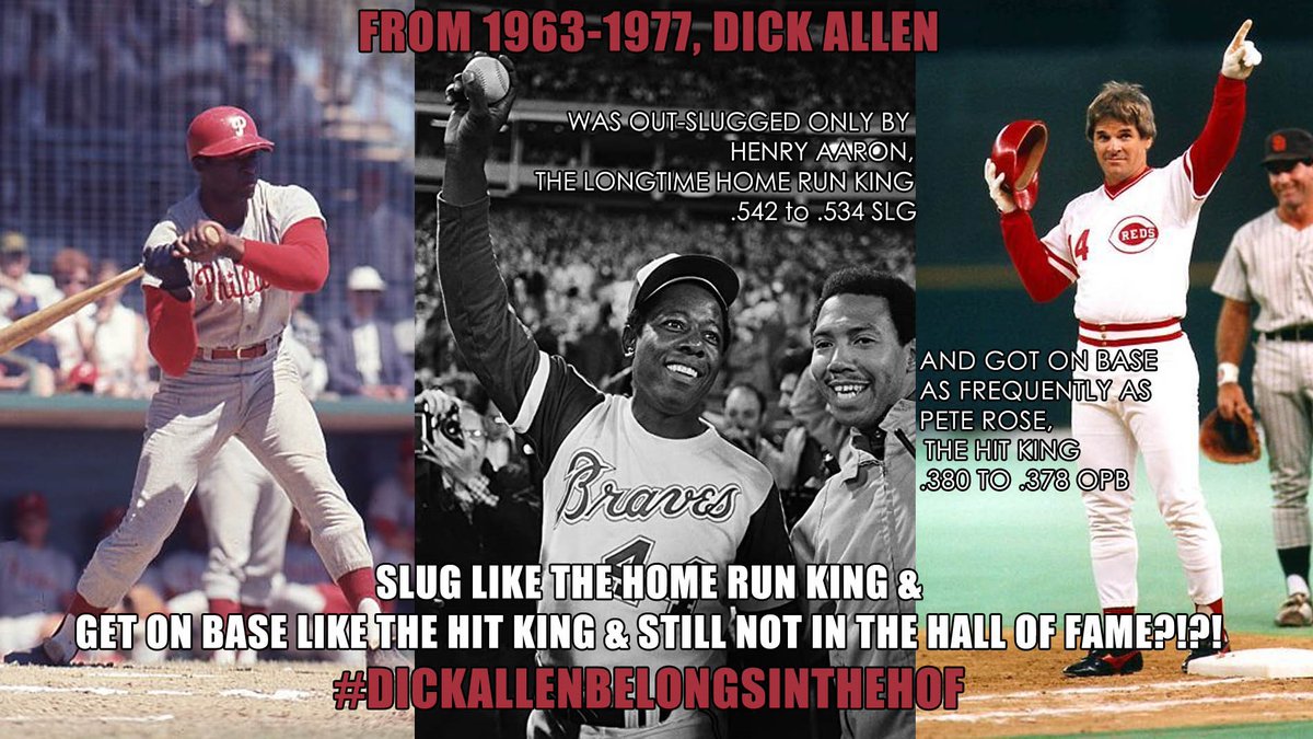 CarfagnoMark's tweet photo. Numbers Never Lie ! #AllInOnAllenIn2020 #RallyForRichie #DickAllenBelongsInTheHOF @drewdavis71 @DickAllen_15 @baseballhall @TMead2002
@howardeskin
@hbryant42 @STLWizard
@ExamineBaseball @RR_RicardoFAN @kurtzpaul @ExamineBaseball @JSalisburyNBCS @Shesta_HOF @JLGoldfinger https://t.co/95RWuHBNdW