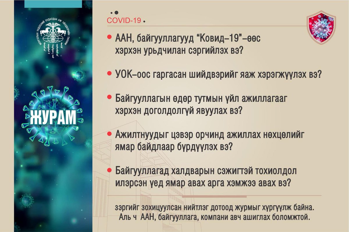 mongolia_mon's tweet photo. COVID19-ийн үед  аль ч ААН, байгууллага дотооддоо мөрдөж болох нийтлэг журмыг боловсруулан хүргэж байна. 

Бүрэн эхээр нь болон файлаар татах линк: https://t.co/cr18hUrJch https://t.co/uWDdf9gxzI