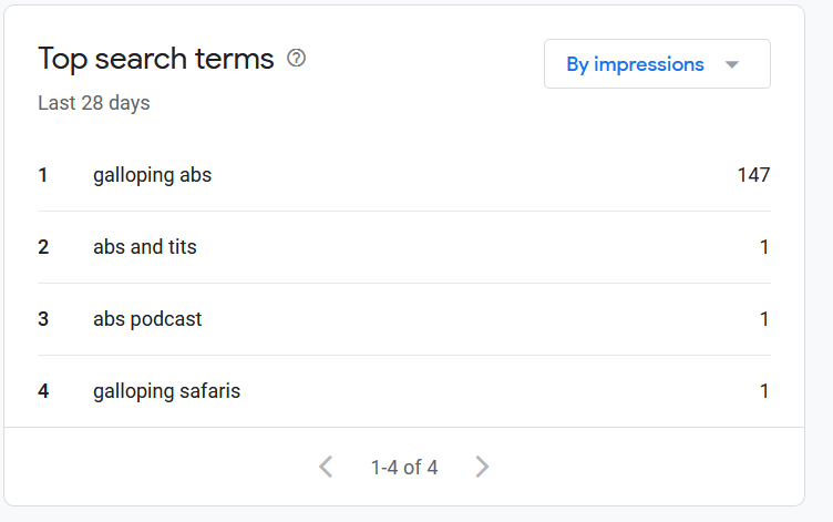 gallopingabspod's tweet photo. I want to know what poor soul searched 'abs and tits' and ended up finding us instead

#podcasting #eroticapodcast #gaspod #podernfamily #supportindiepodcasts #podnation https://t.co/Yq0YctCsBm