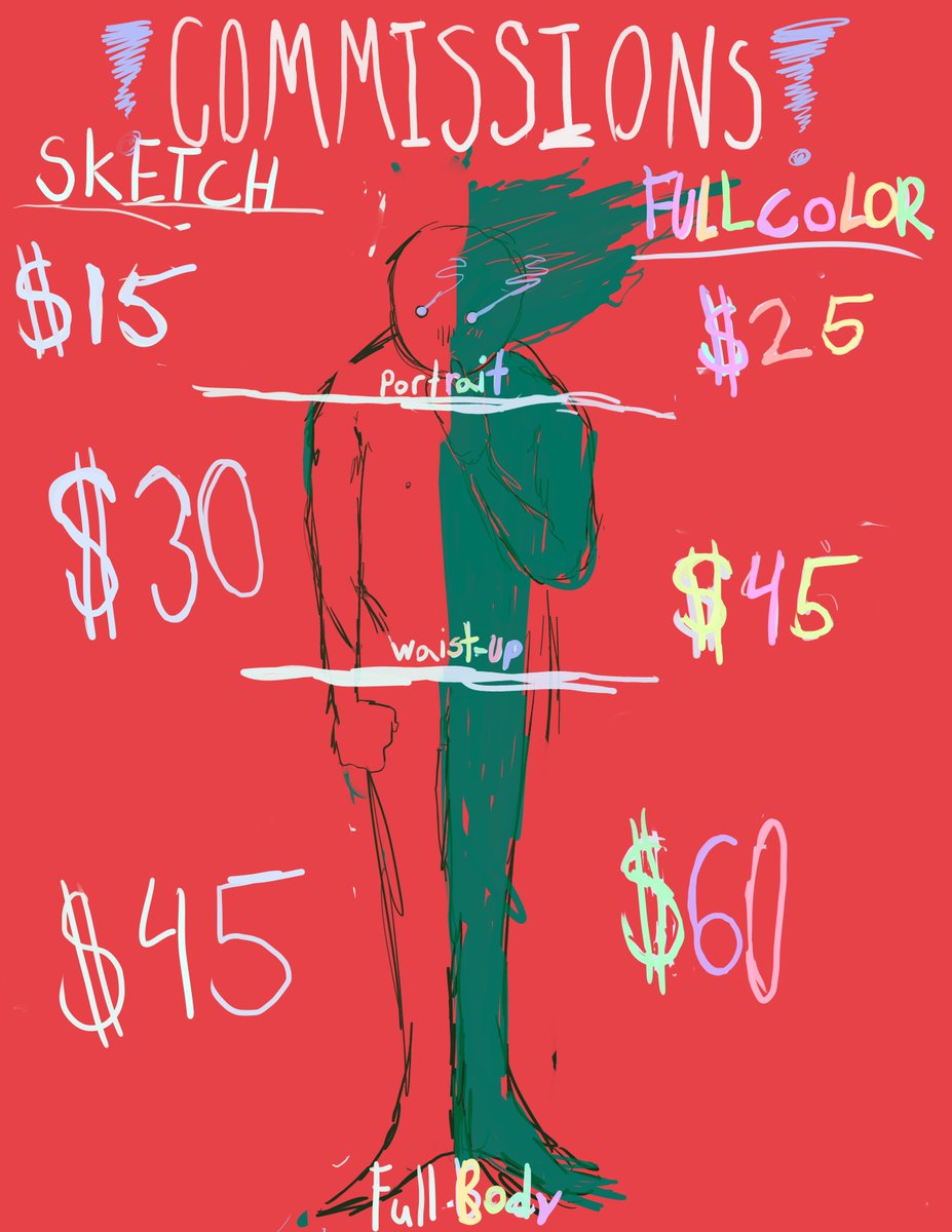 Stearnling's tweet photo. 💜👺! Commisions Open !👺💜

Yo! I’m Arianna, i’m a hyper-color illustrator who likes drawing people in love and I’m looking to go into Editorial illustration ! 
👺https://t.co/TOOtG1euWG💥

Feel free to DM me for any questions ! : ) https://t.co/3PQXr7N2QH